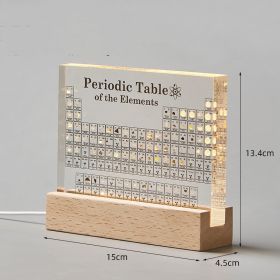 Junior High School Periodic Table Of Elements Real Product (Option: Style 2)