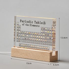 Junior High School Periodic Table Of Elements Real Product (Option: Style 1)